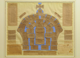 Ballots from the Royal Election of 1874
