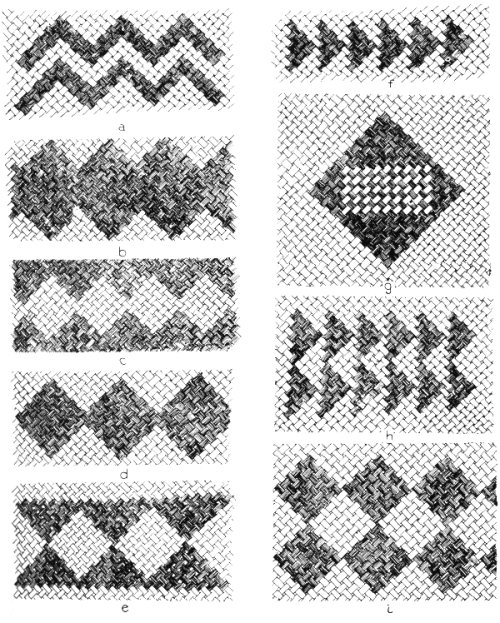 Pawehe makaloa patterns from Arts and Crafts of Hawaii by Te Rangi Hiroa (Sir Peter Buck) Image from Bishop Museum Archives, Honolulu, Hawaii. Images are not to be re-used without permission.