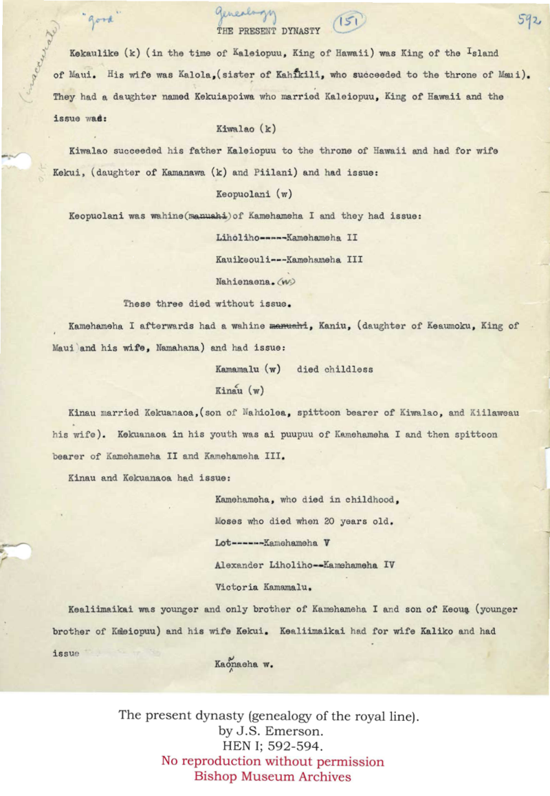 The Present Dynasty; Genealogy of the Royal Line