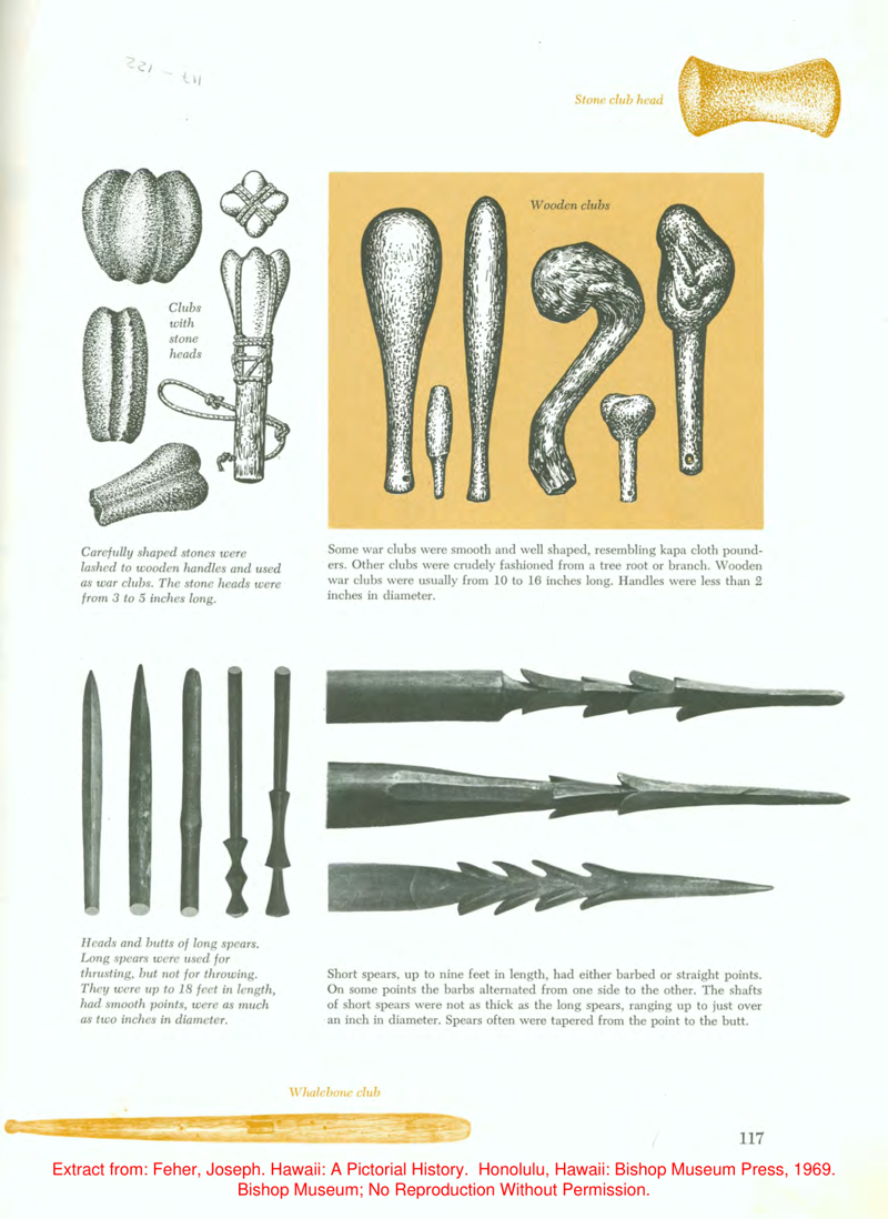 Illustrations of various weapons